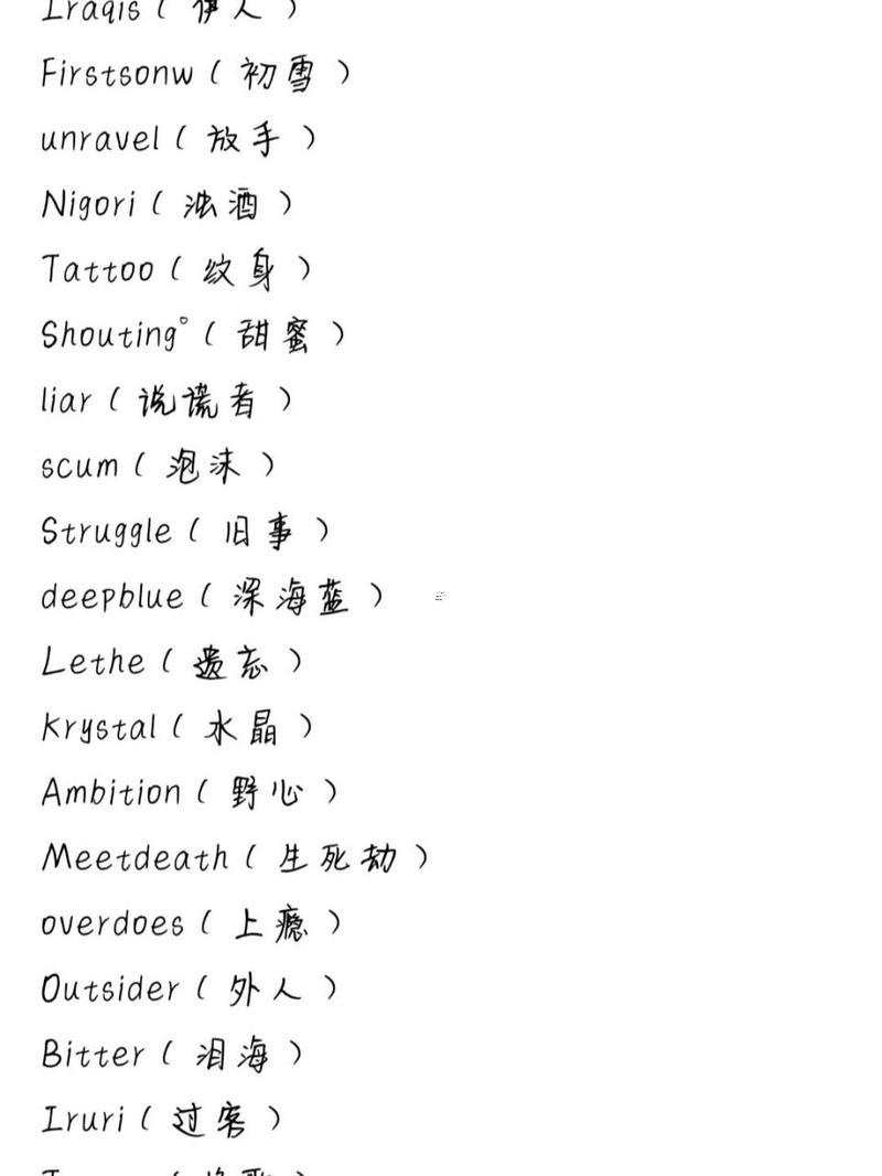 個(gè)性英文網(wǎng)名大全