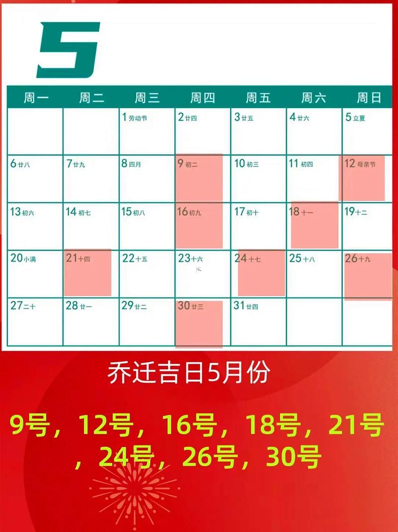 2025九月喬遷最佳吉日