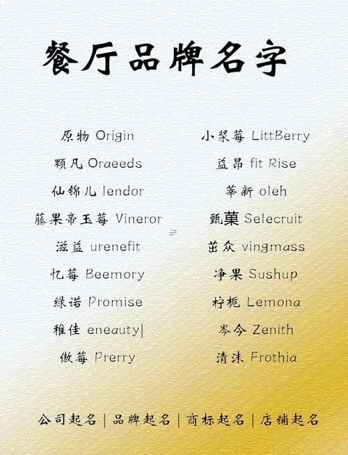 餐廳名字大全精致有寓意