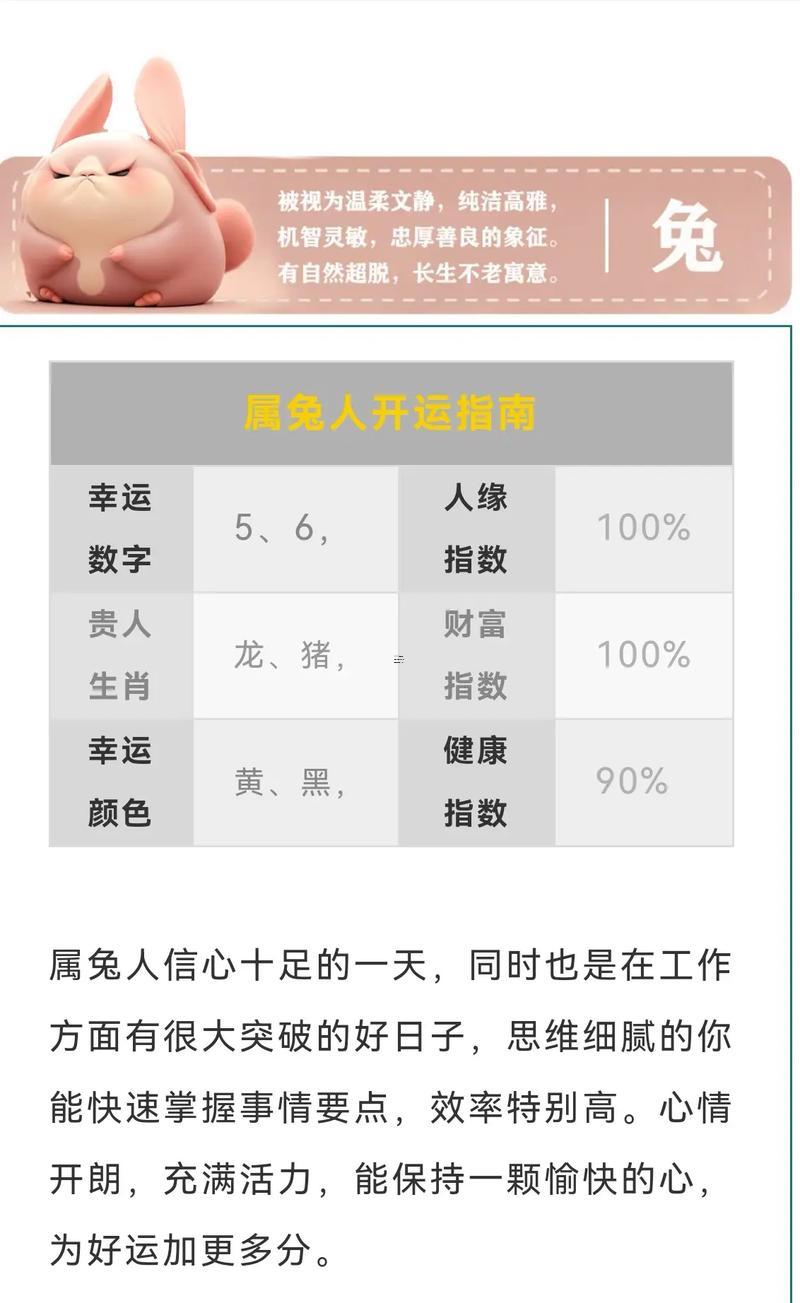 農(nóng)歷二月三十是黃道吉日嗎請(qǐng)問