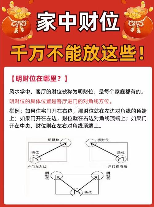 財神方位今天