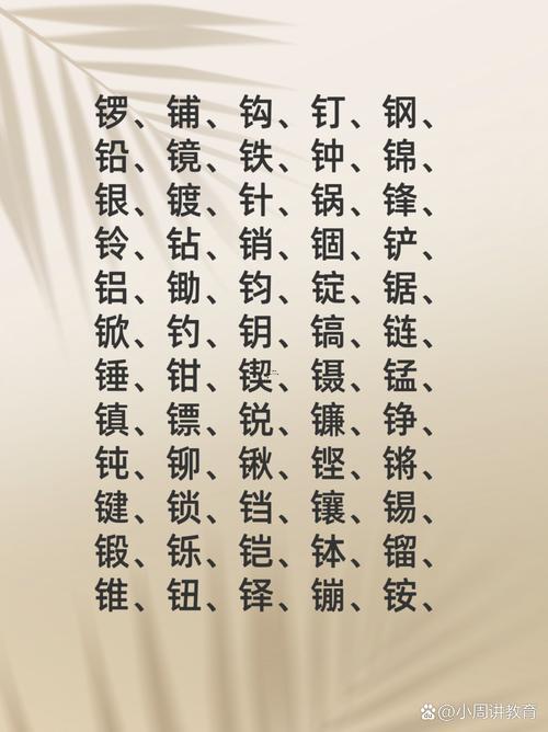 金字旁的漢字