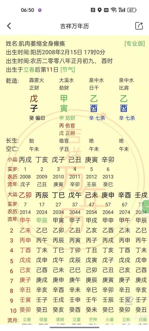 生辰八字算命免費