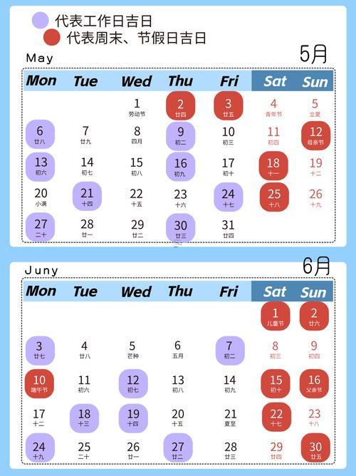 2025年8月最佳裝修吉日一覽表
