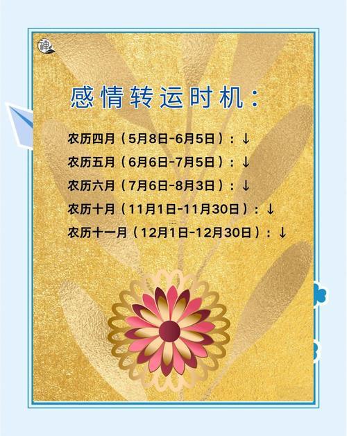 2026年3月屬鼠提車黃道吉日