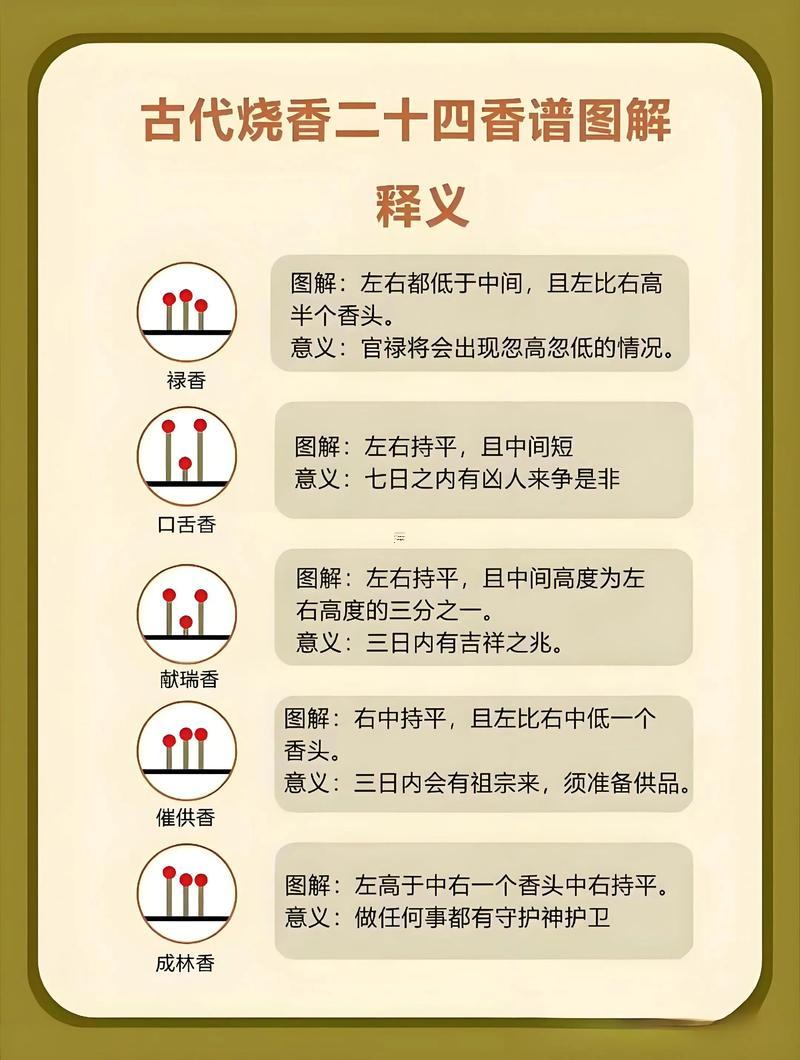 2025年10月祈福吉日查詢
