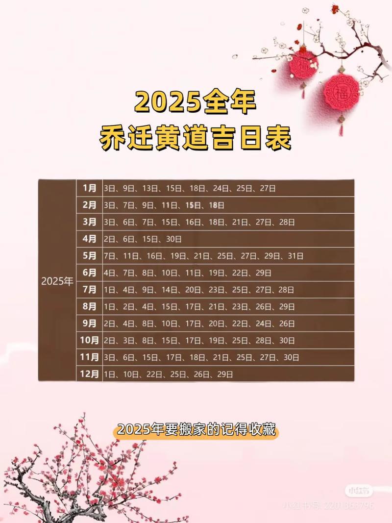 2025年10月搬家吉日