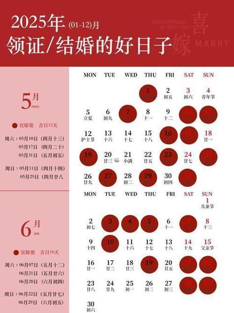 2025年9月裝修黃道吉日