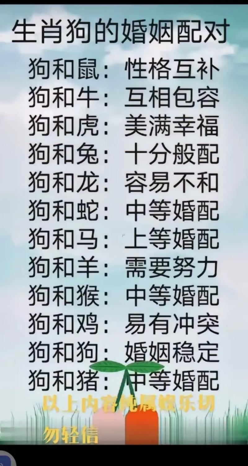 44年屬何事生肖