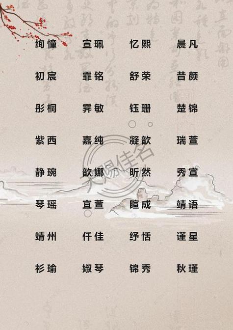 屬鼠孩子取名字