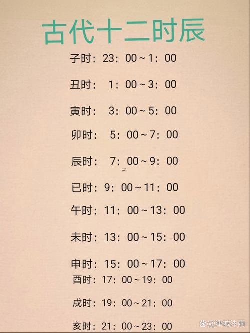 丑時(shí)是什么時(shí)辰