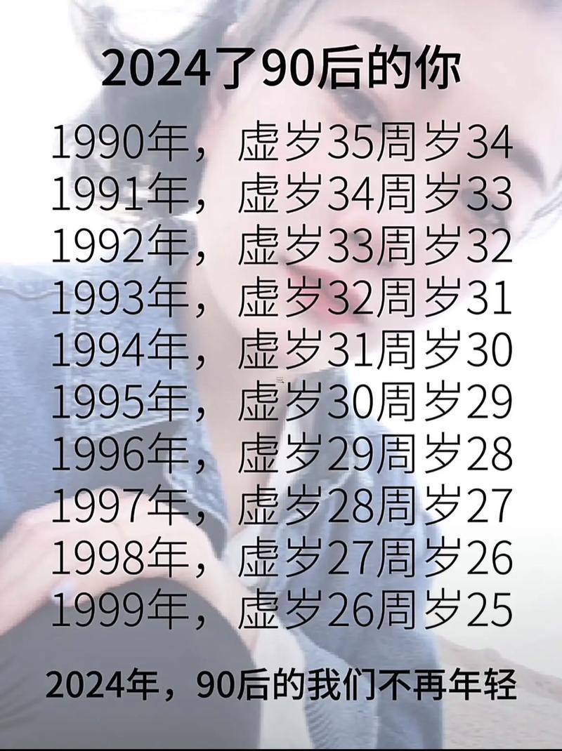 1990年現(xiàn)在多大了