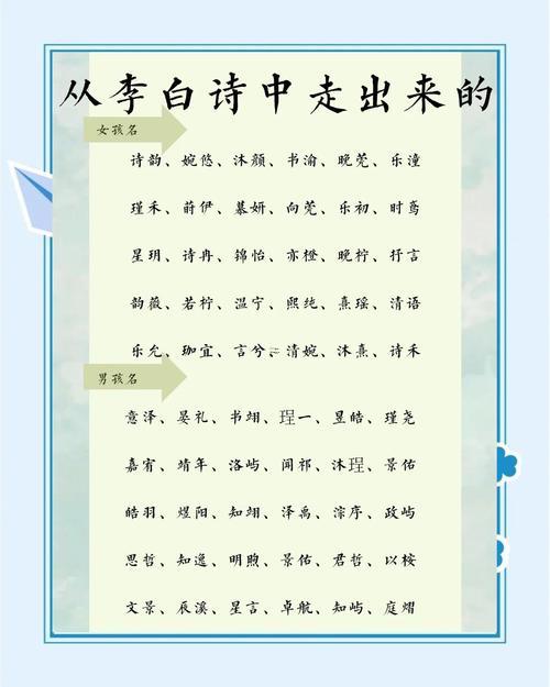 詩的名字