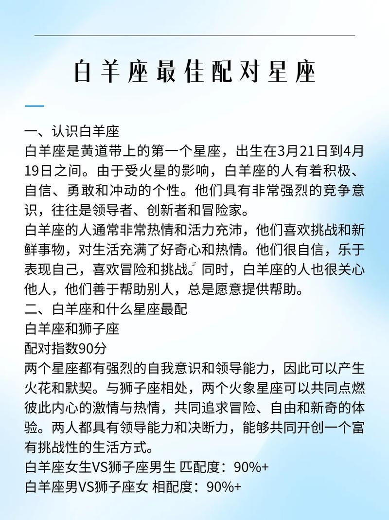白羊座與獅子座有緣