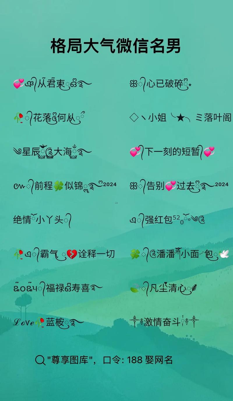 微商名字