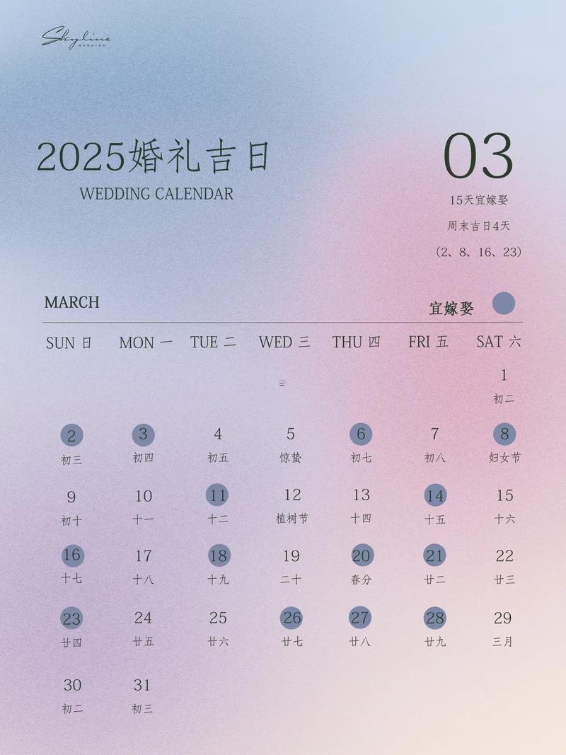 2025八月生子吉日
