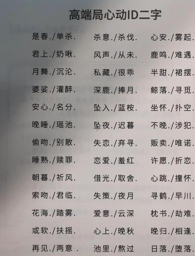 二字極品id霸氣