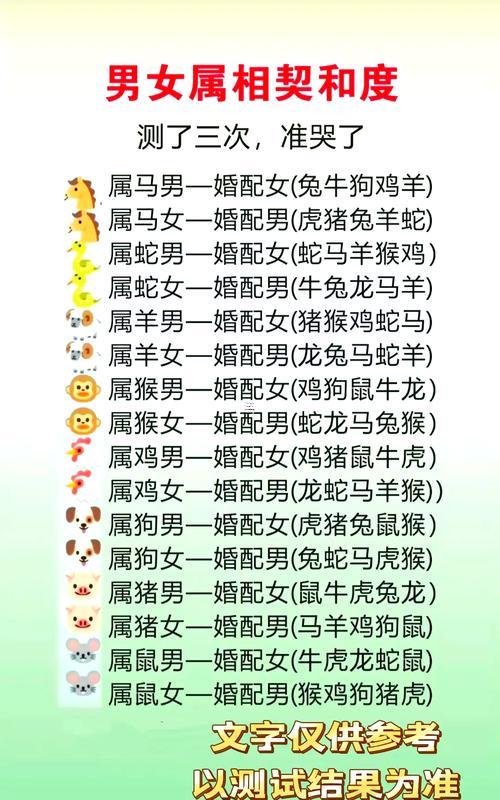 屬狗女27和屬蛇男32