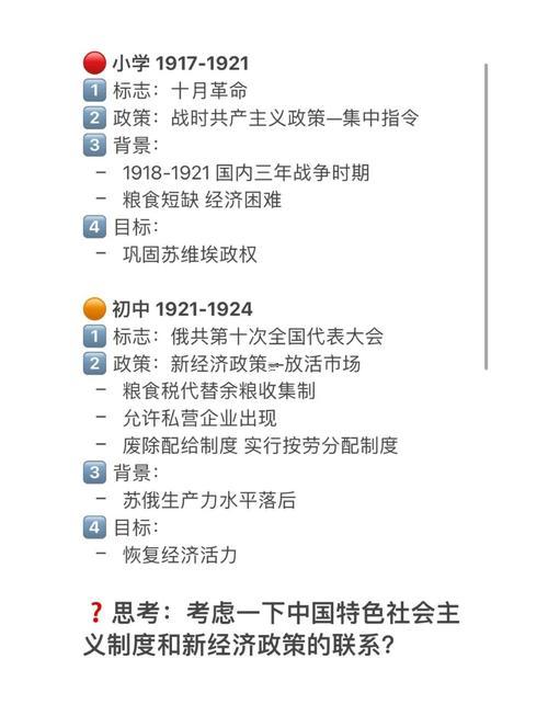 第一個五年計劃時間