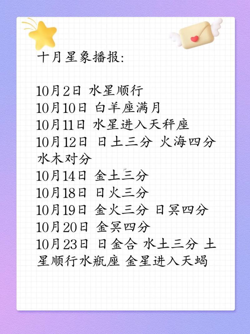 雙魚座幸運測試