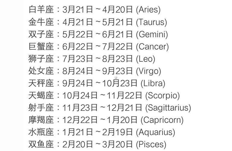 9月28日是什么東西星座