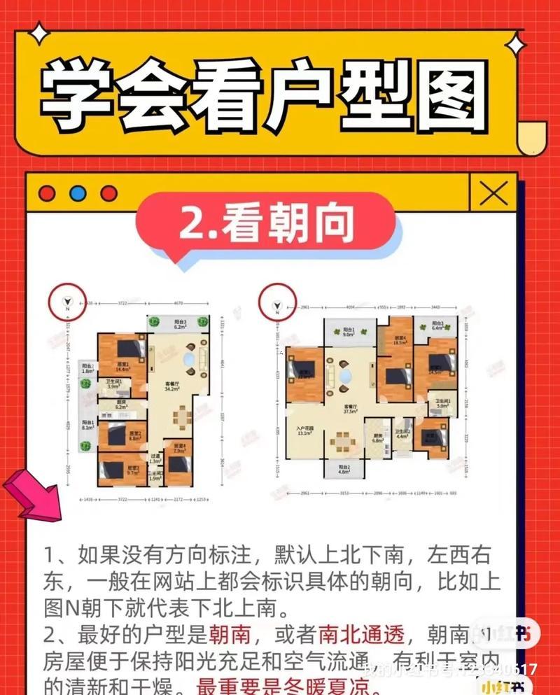 戶型風(fēng)水知識(shí)