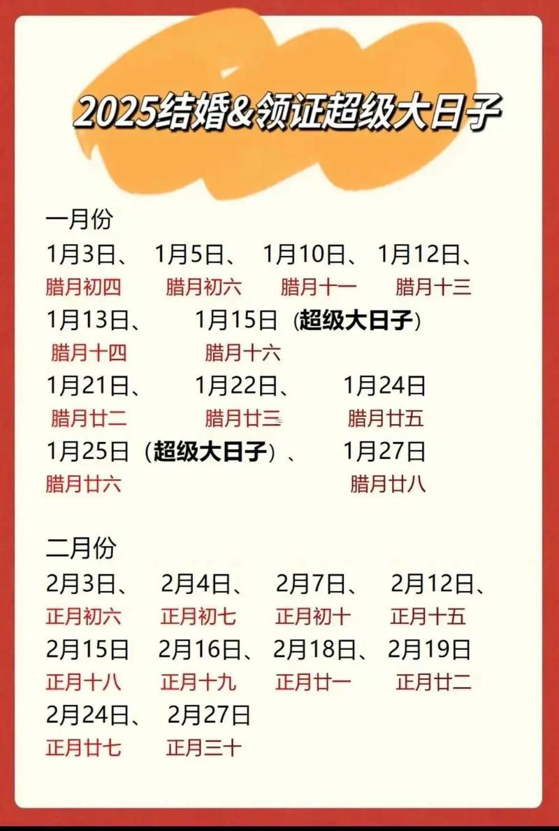 2025年8月改門的吉日