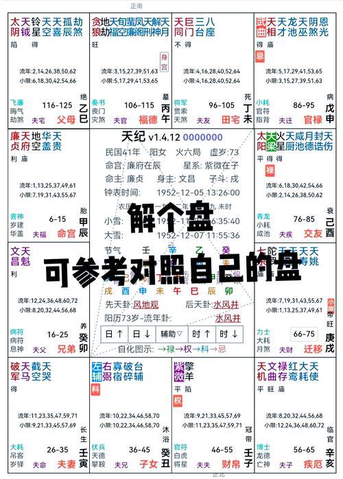 紫薇命盤在線查詢