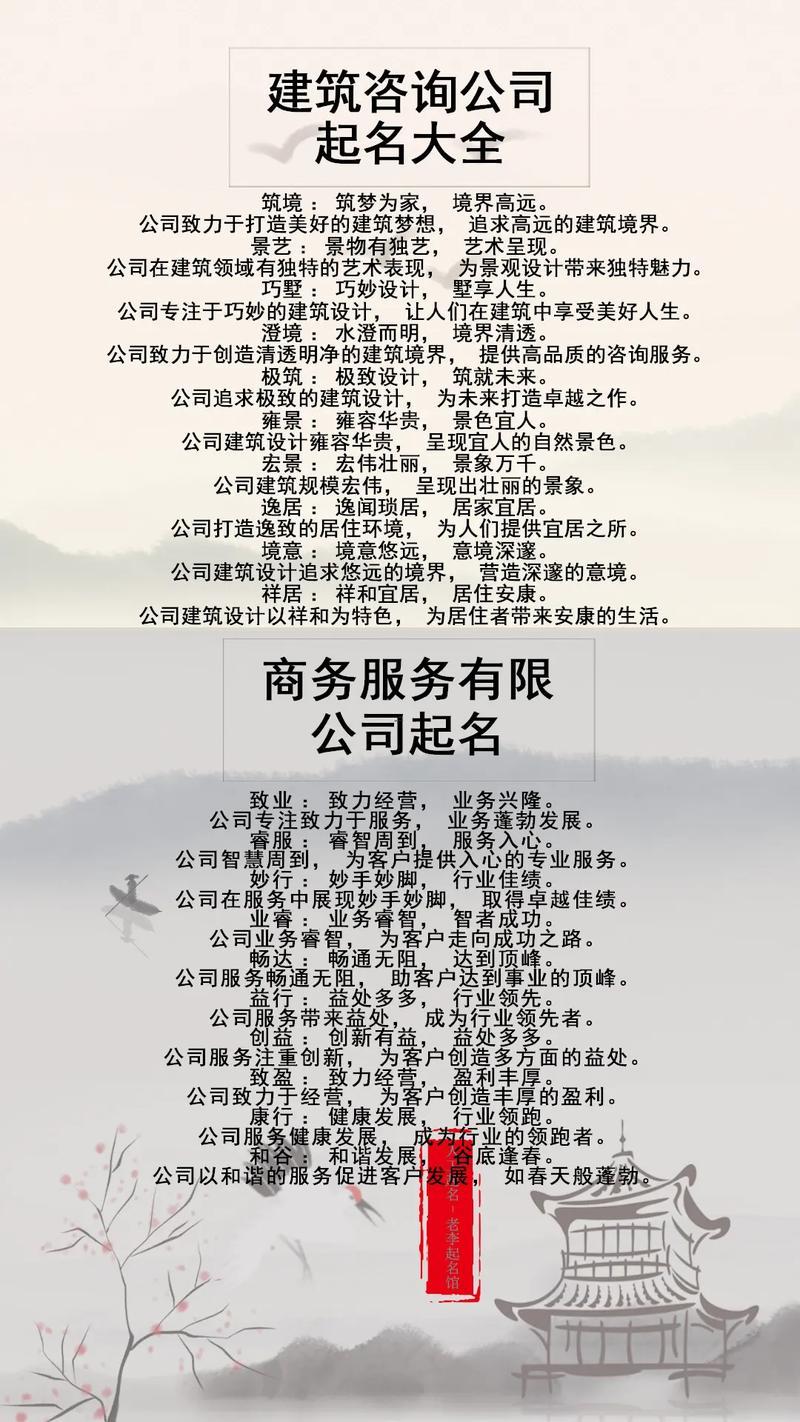 公司名稱測算