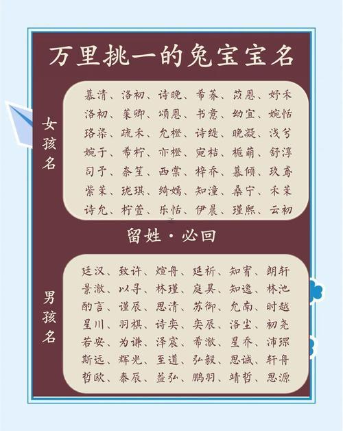 寶寶取名測(cè)分網(wǎng)