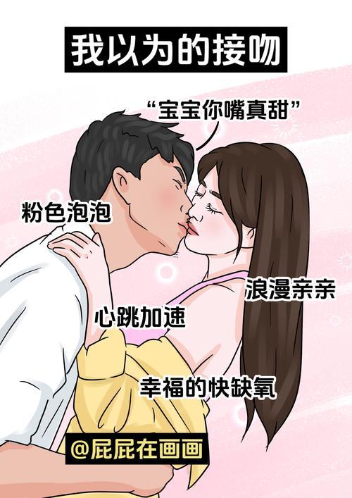 夢(mèng)見(jiàn)與女生接吻