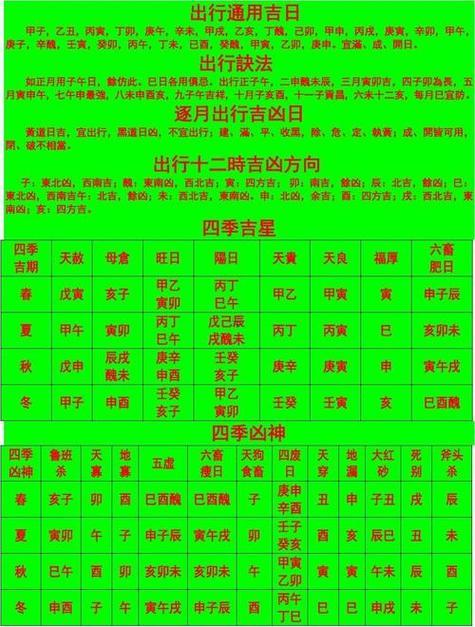 2025年9月裝門吉日
