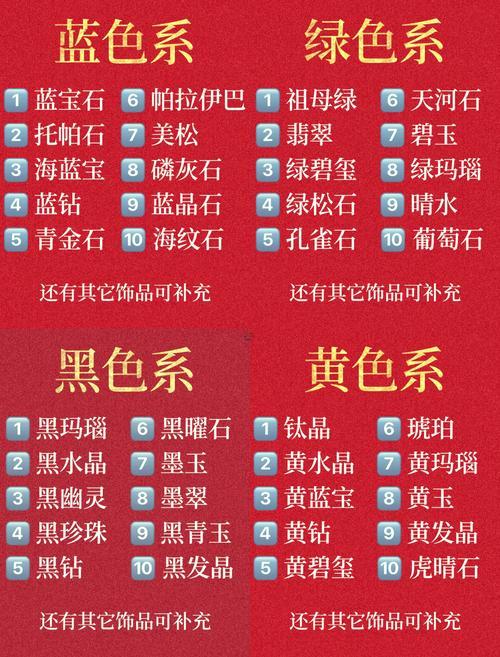 屬虎的幸運(yùn)色