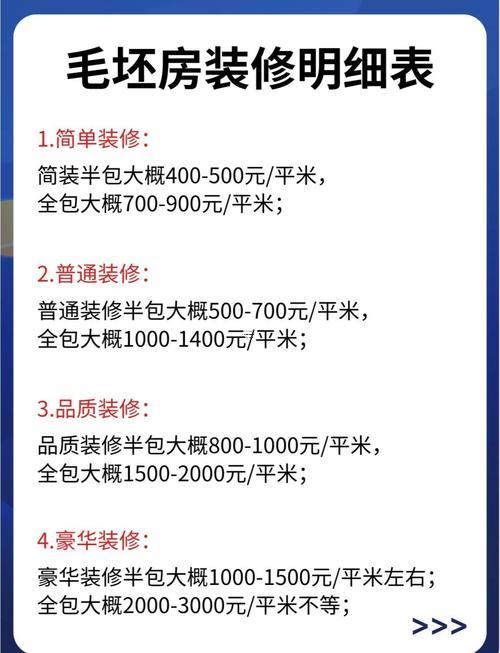 本命年買(mǎi)房子適合買(mǎi)啥樓層