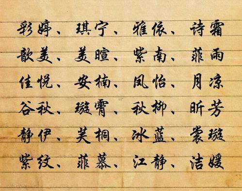 有寓意的筆名