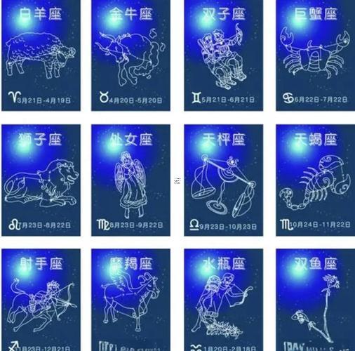 二月初八是何事星座