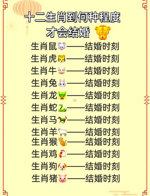 本命年能結(jié)婚