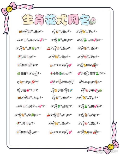 十二屬相排列
