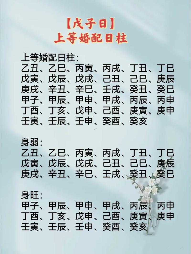 女命己酉日柱婚運吉