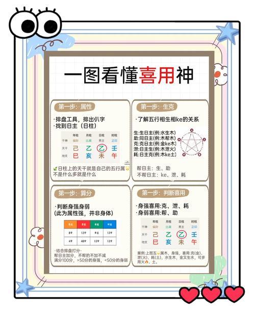 乙亥日柱女是身強(qiáng)還是身弱