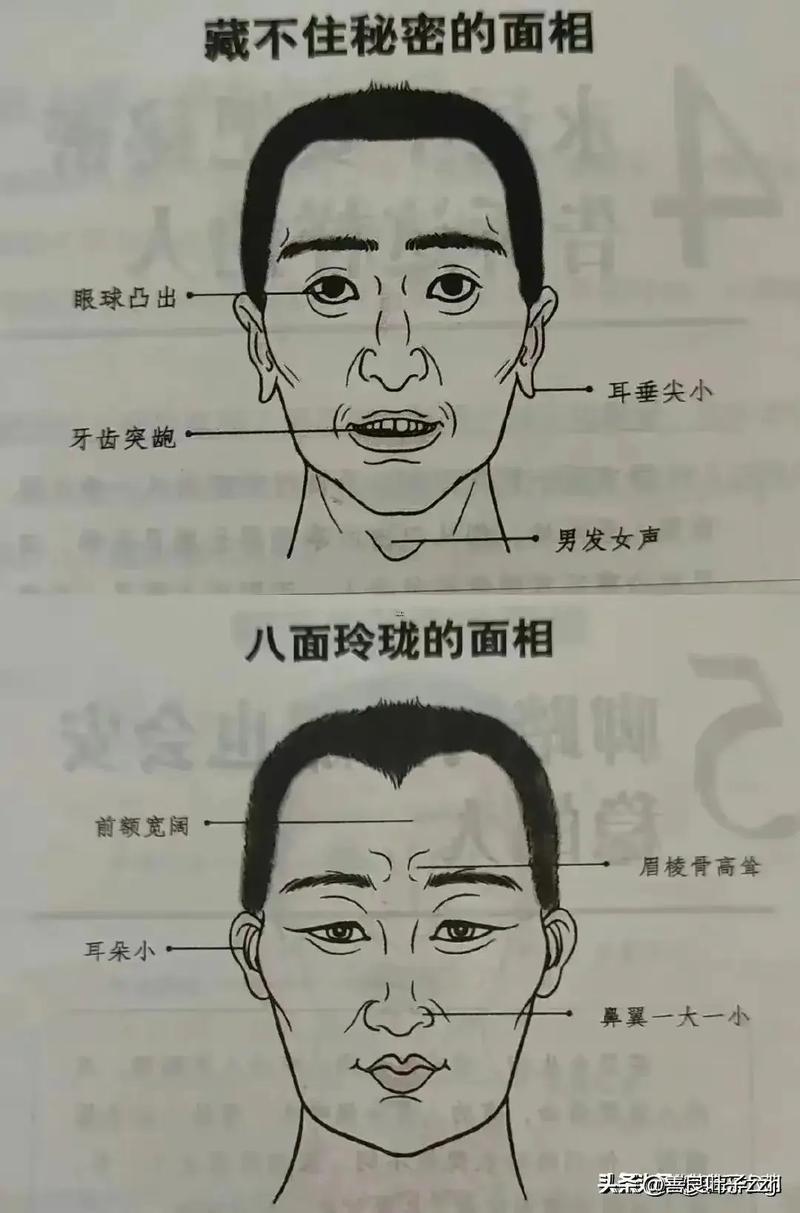 面相看人準(zhǔn)不