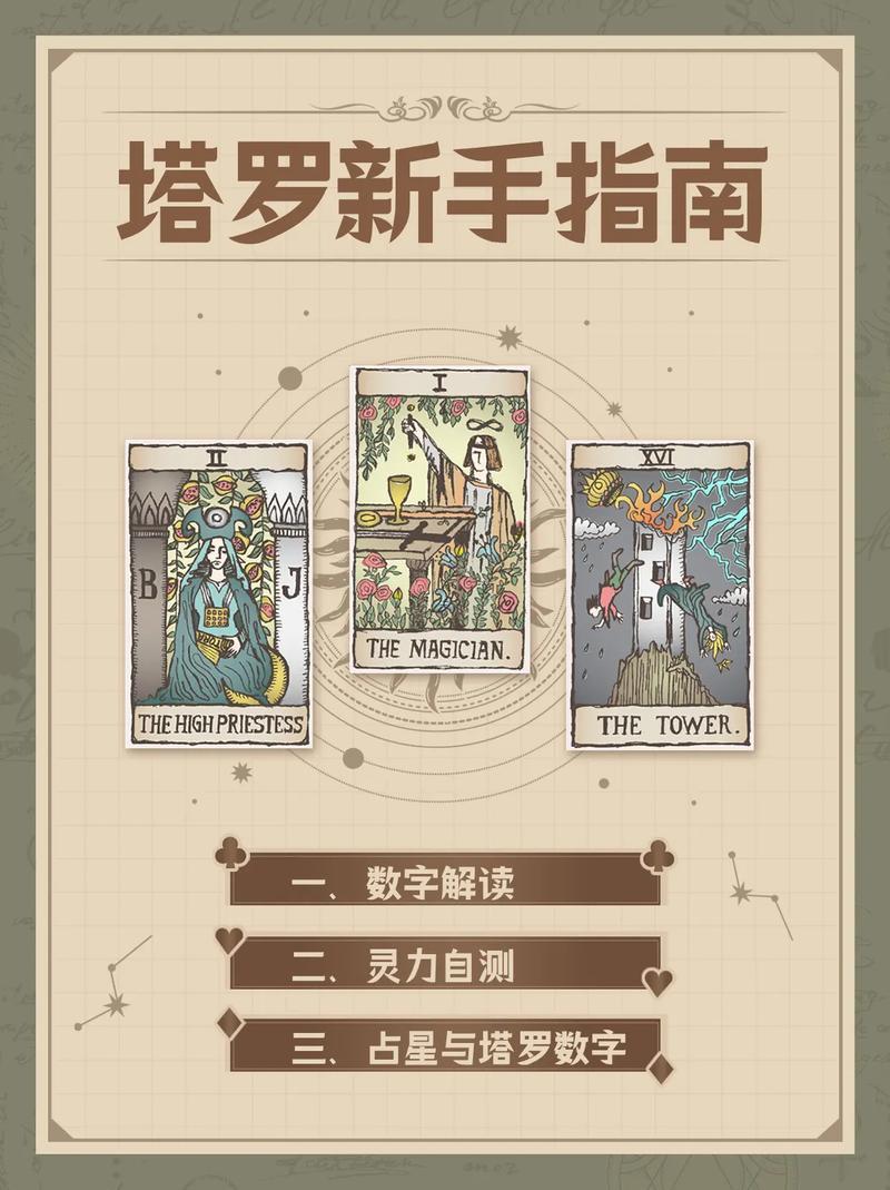 心慌測(cè)吉兇大全