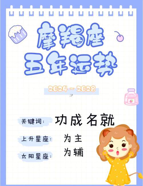 摩羯座2025年財(cái)運(yùn)