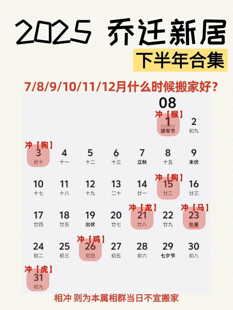 2026年3月宜入宅的日子