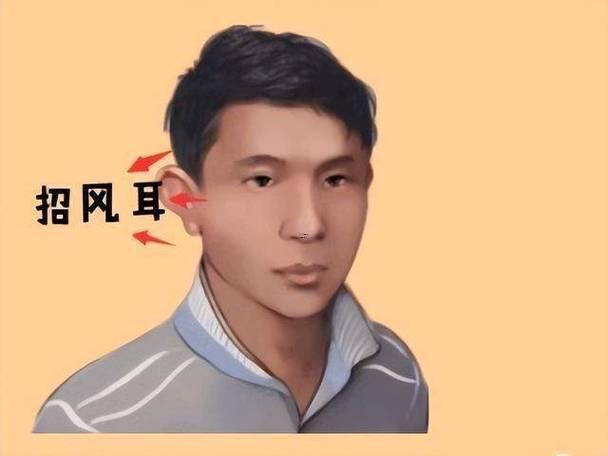 耳垂大的男人