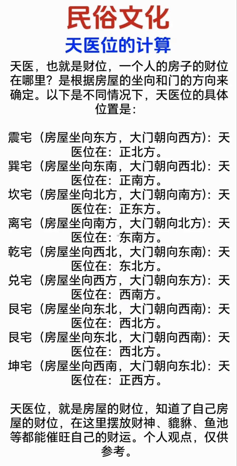 方位財(cái)神
