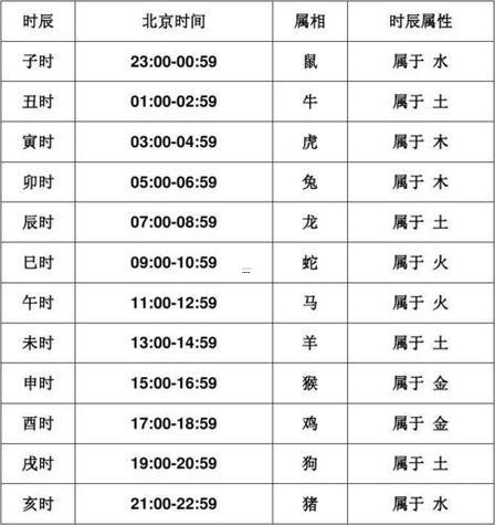 26年10月黃道吉日一覽表