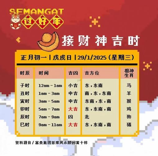 8月開光吉日查詢2025年