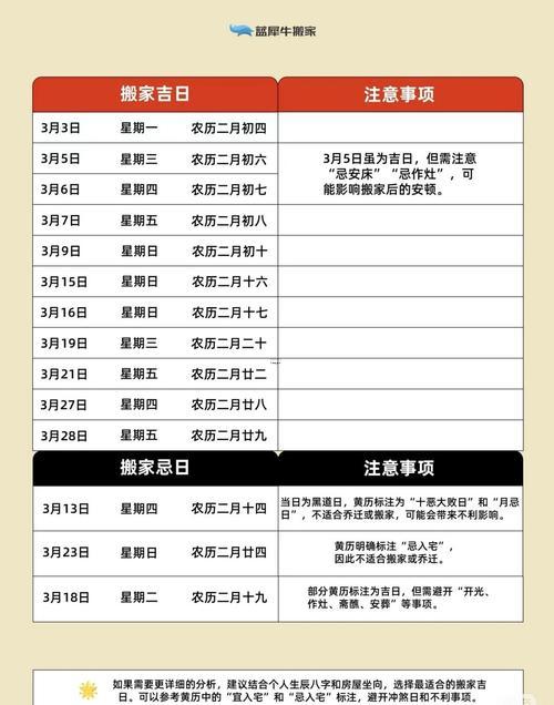 2026年3月店鋪搬遷吉日