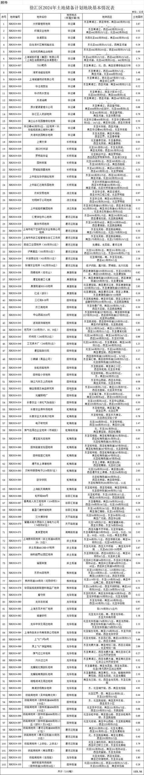 2026年農(nóng)歷4月拆房吉日